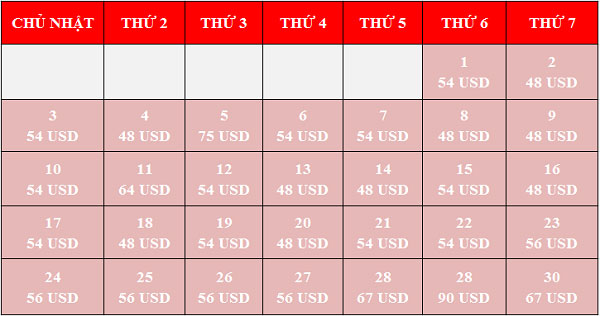 Vé máy bay đi Bangkok tháng 12 hãng Air Asia