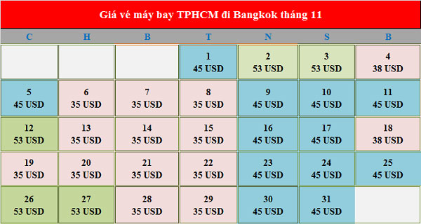 Vé máy bay di Bangkok tháng 11