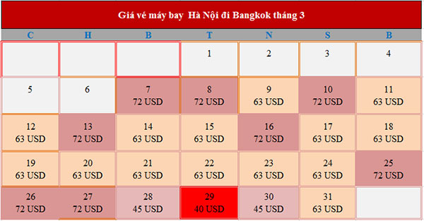 Bảng giá vé máy bay đi Bangkok tháng 3