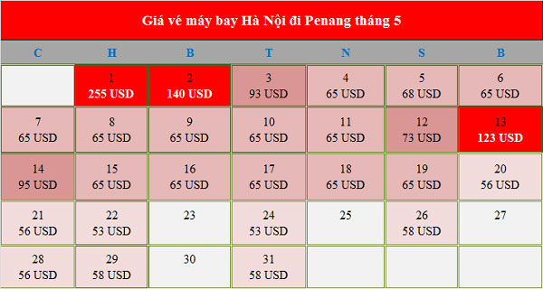 Giá vé máy bay đi Penang tháng 5