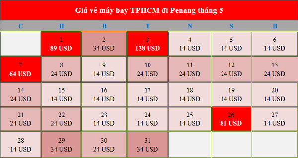 Giá vé máy bay đi Penang tháng 5