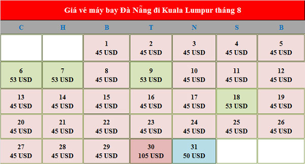 Vé máy bay Kuala Lumpur tháng 8 hãng Air Asia