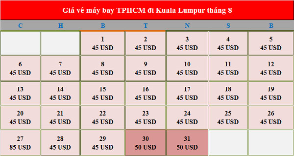 Vé máy bay Kuala Lumpur tháng 8 hãng Air Asia