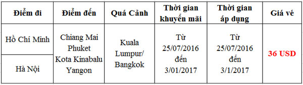 Trải nghiệm nhịp sống năng động cùng Air Asia chỉ từ 8 USD