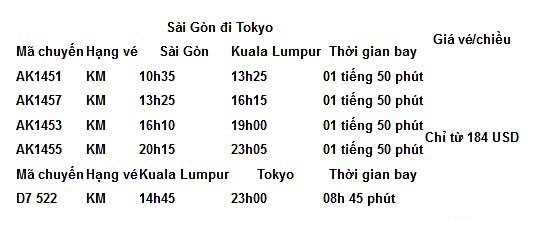Vé máy bay đi Tokyo