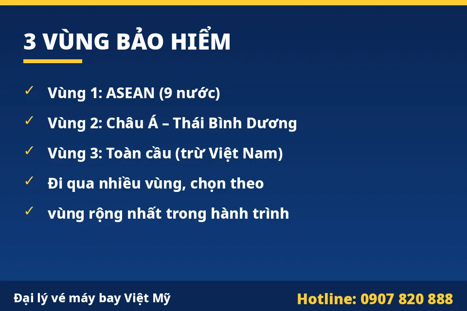 ba vùng bảo hiểm du lịch toàn cầu