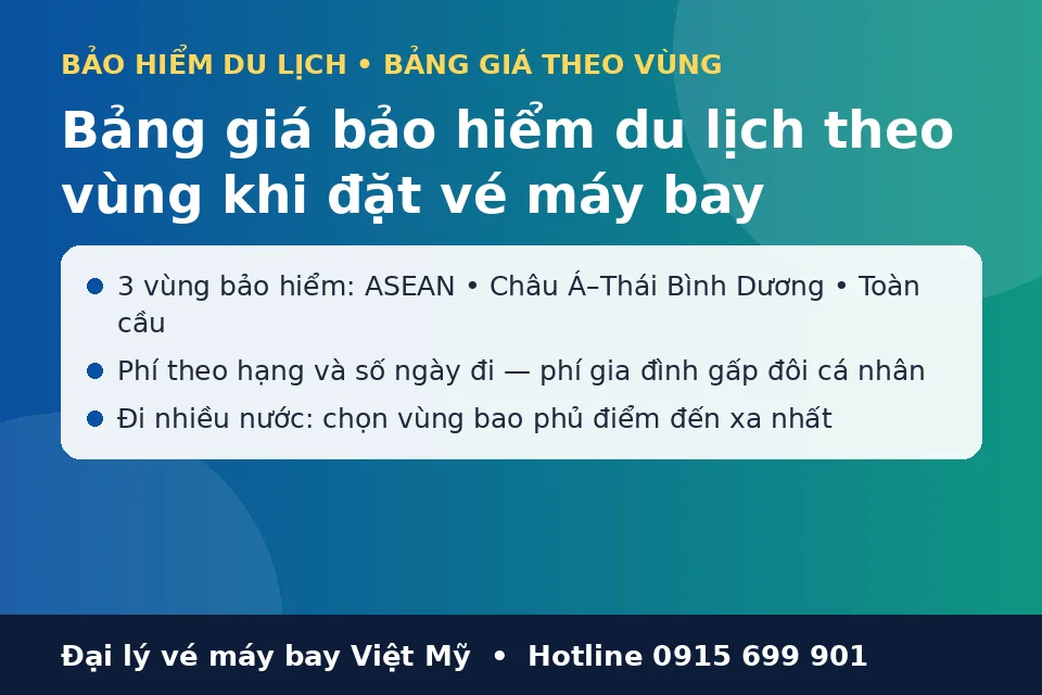 bang-gia-bao-hiem-du-lich-theo-vung