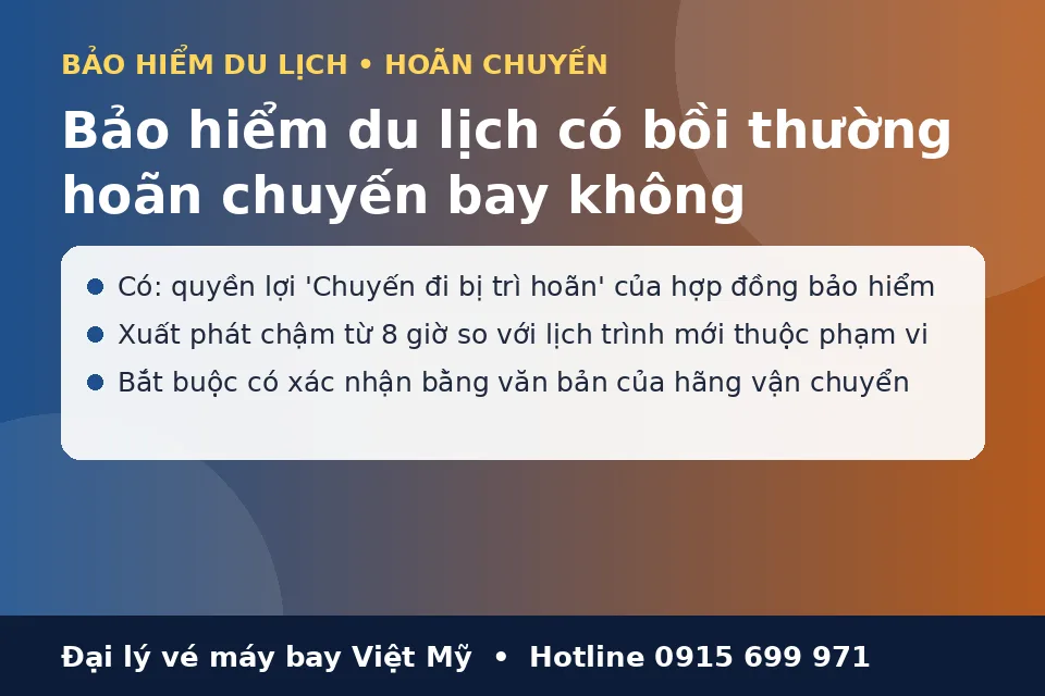 bao-hiem-du-lich-co-boi-thuong-hoan-chuyen-bay-khong