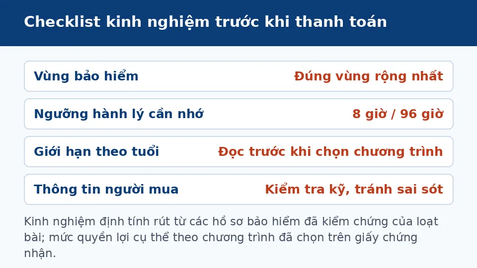 kinh-nghiem-mua-bao-hiem-du-lich-checklist
