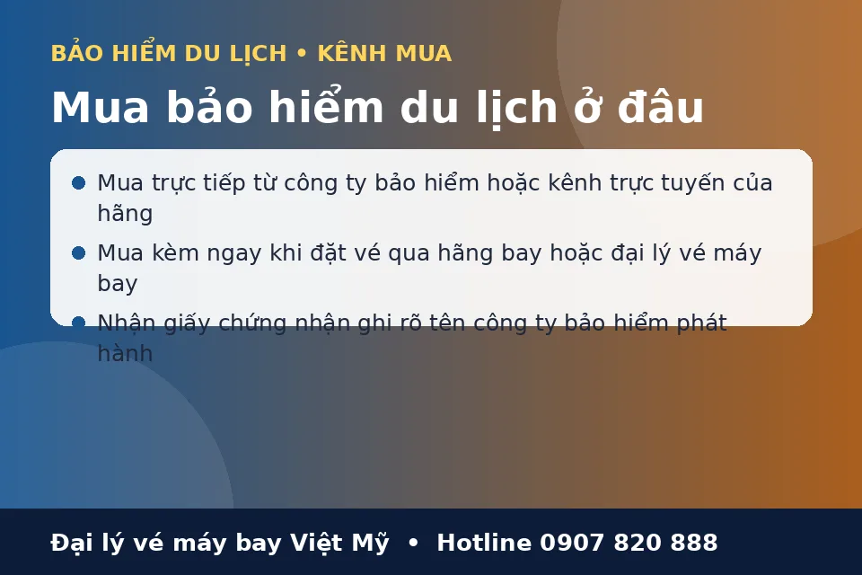 Mua Bảo hiểm du lịch ở đâu Mua Bảo hiểm du lịch ở đâu