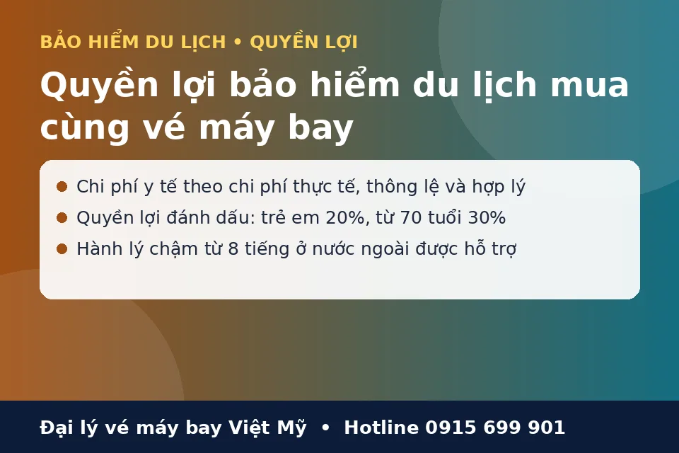Quyền lợi Bảo hiểm du lịch mua cùng vé máy bay